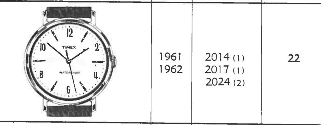 1962 timex marlin 2014 2262