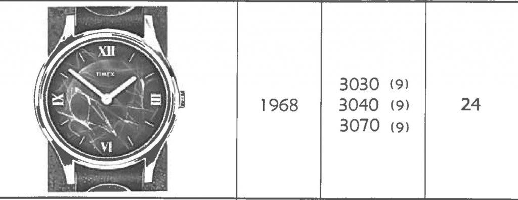 timex fun timer watch 3030 2468 1968