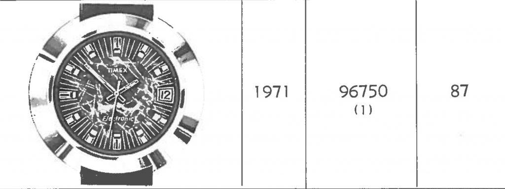 Timex electric watch 96750 8771 1971