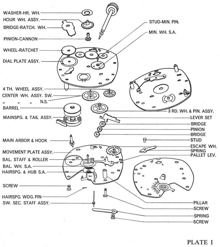 Timex m21 movement