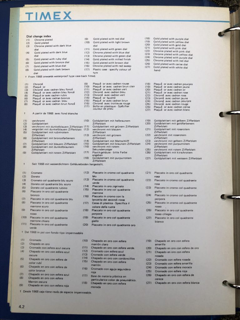 Timex 1964-1970 manual and catalog