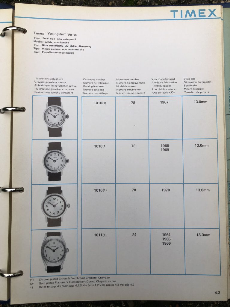 Timex 1964-1970 manual and catalog