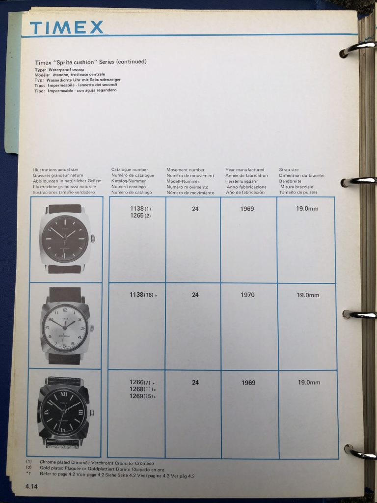 Timex 1964-1970 manual and catalog