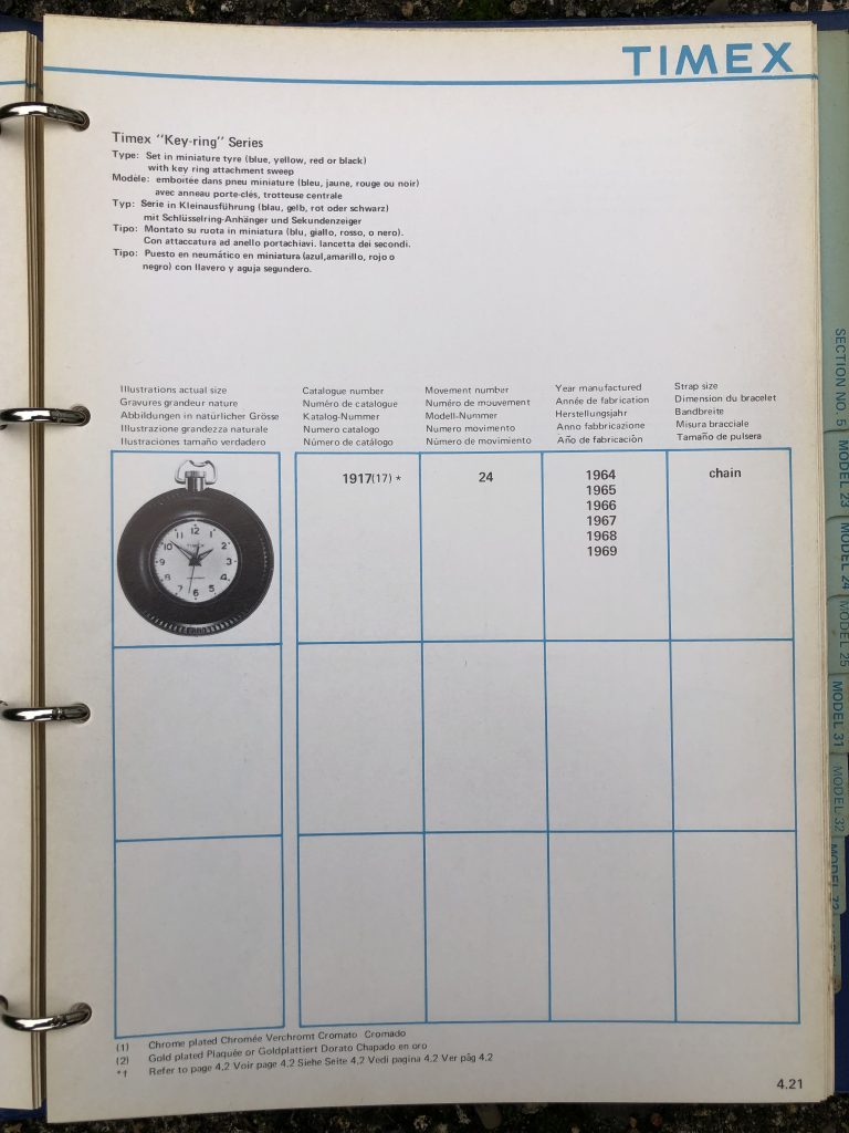 Timex 1964-1970 manual and catalog