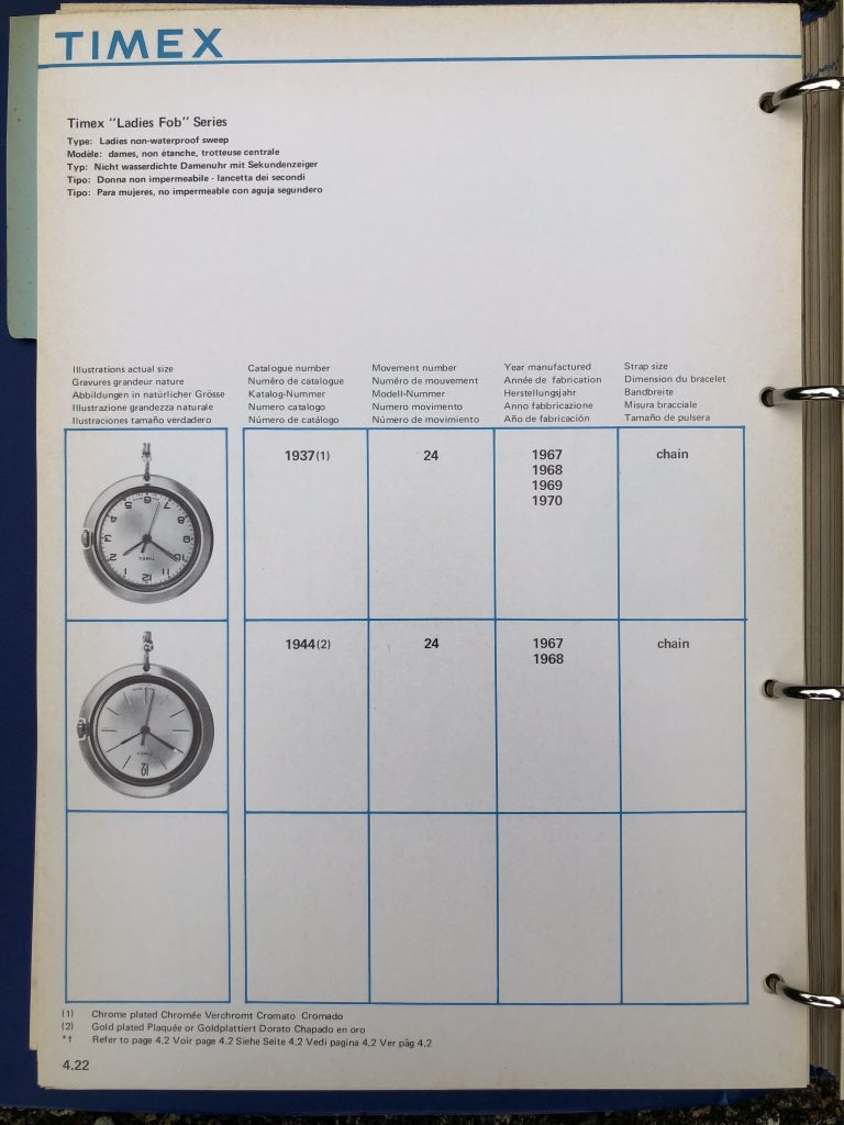 Timex 1964-1970 manual and catalog