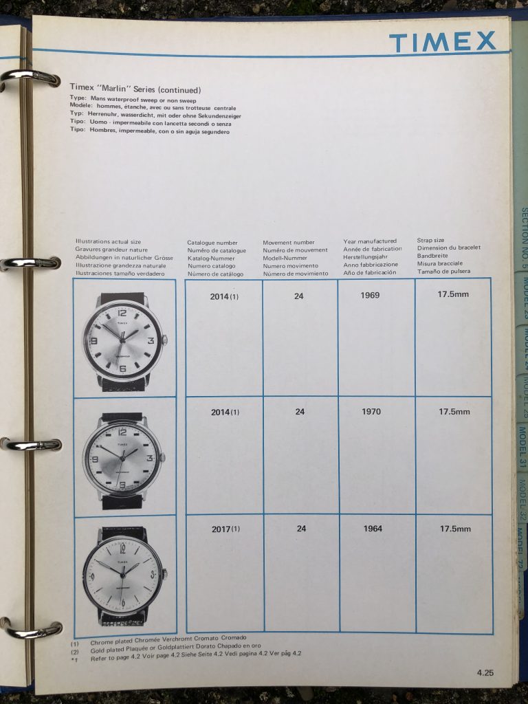 Timex 1964-1970 manual and catalog