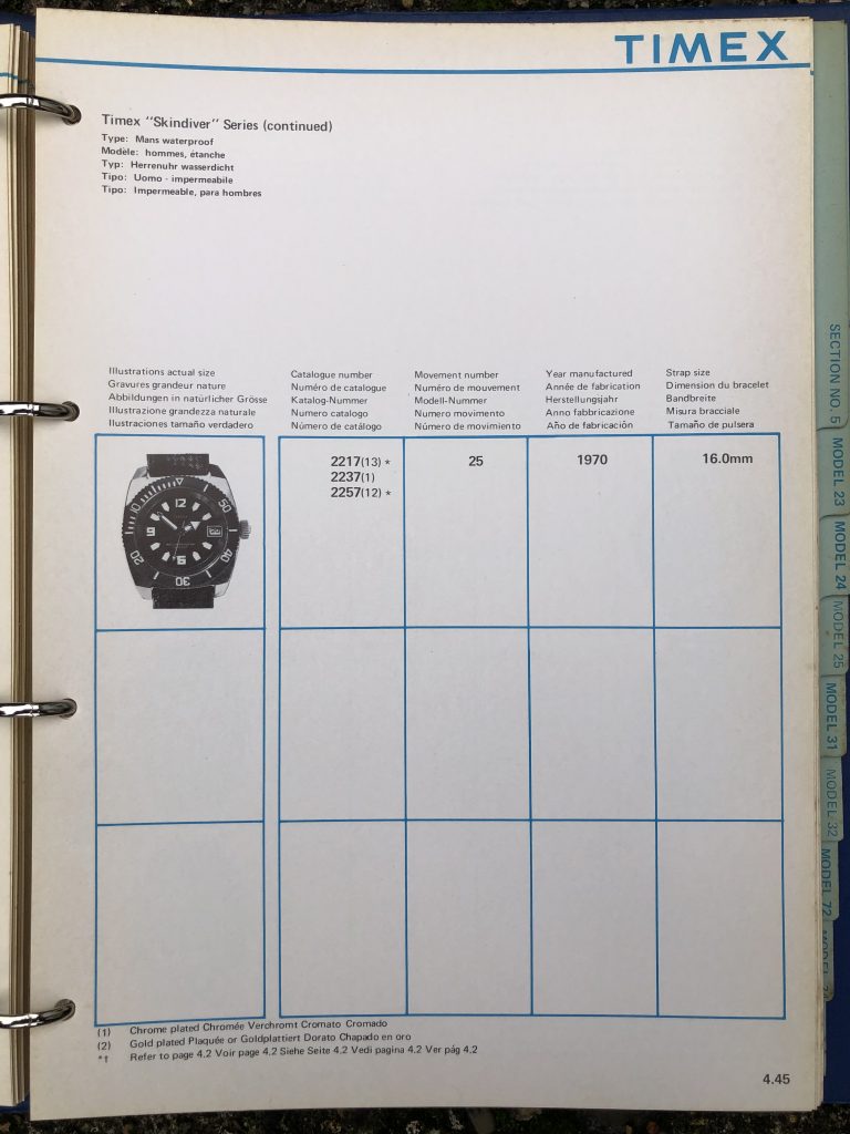 Timex 1963-1970 manual and catalog