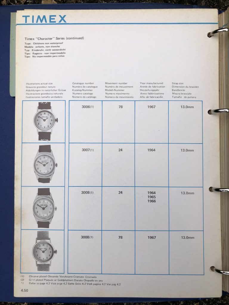 Timex 1963-1970 manual and catalog
