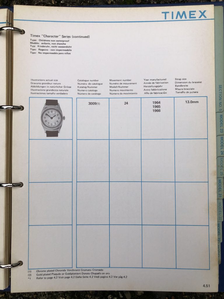 Timex 1963-1970 manual and catalog