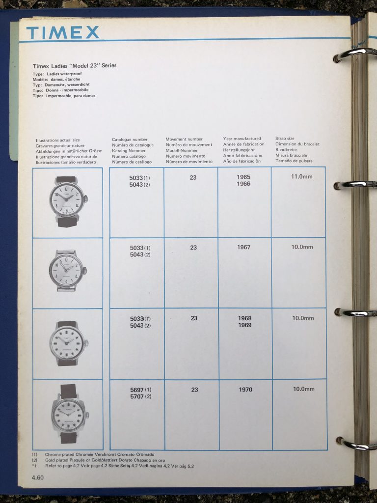 Timex 1963-1970 manual and catalog