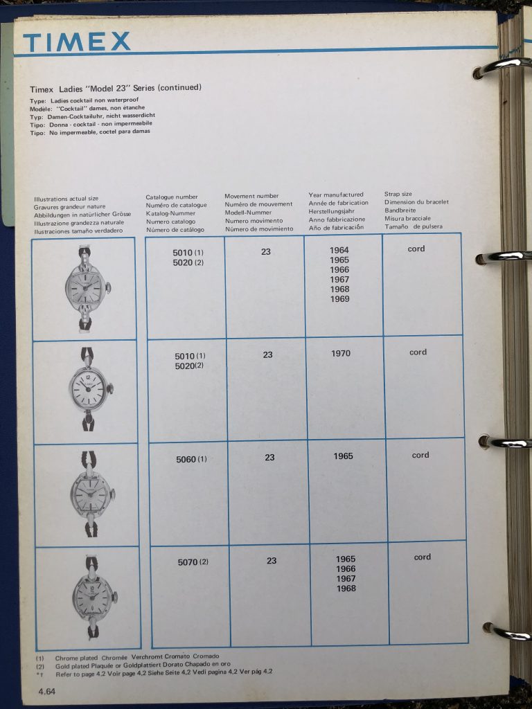 Timex 1963-1970 manual and catalog