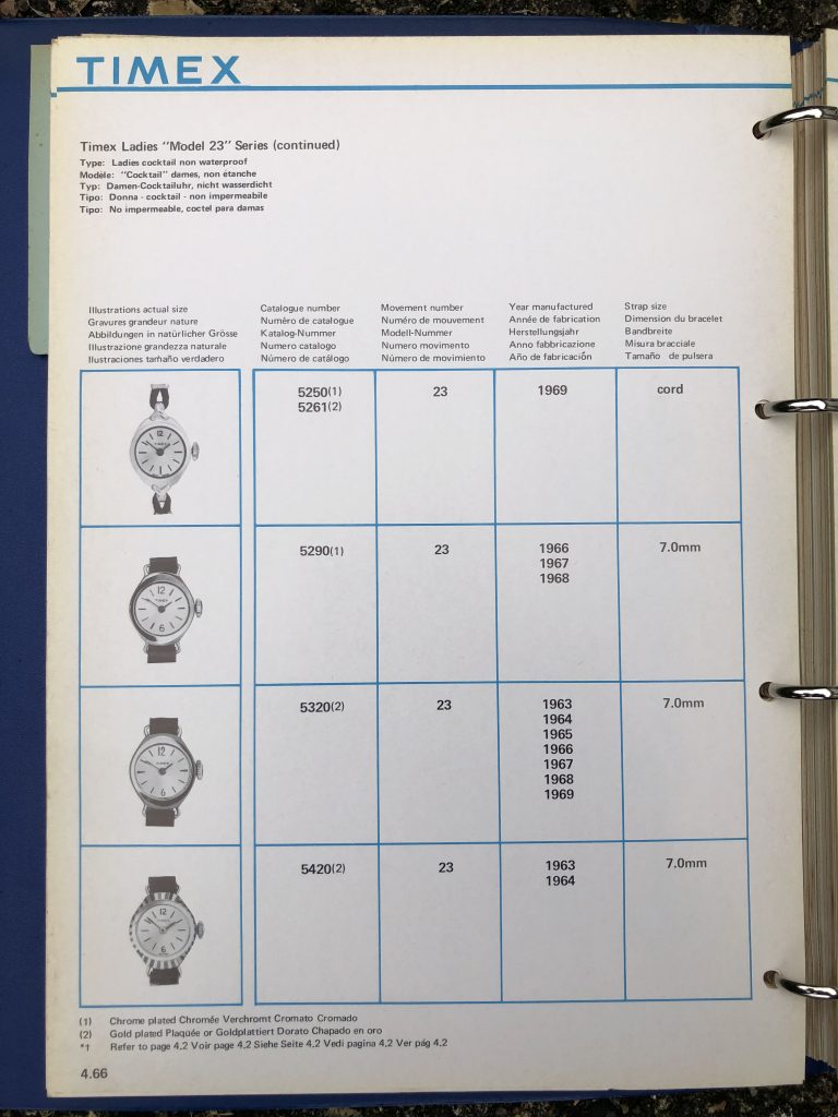Timex 1963-1970 manual and catalog
