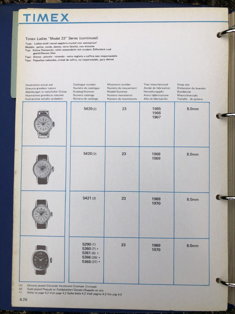 Timex 1963-1970 manual and catalog