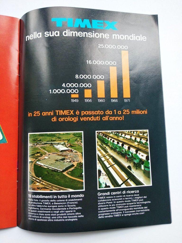 1973 Italy Timex Brochure