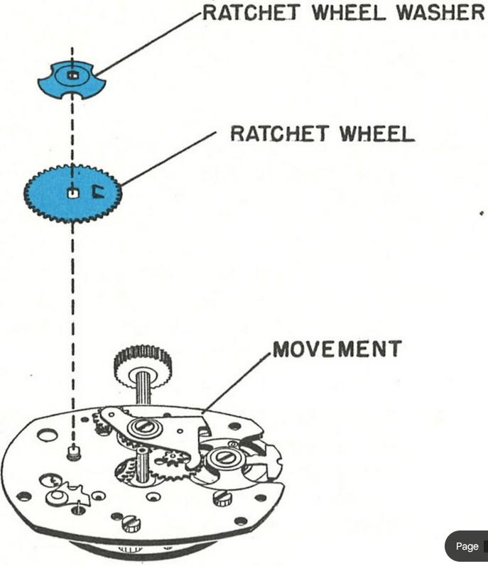 Timex M24 service manual - removing the ratchet wheel