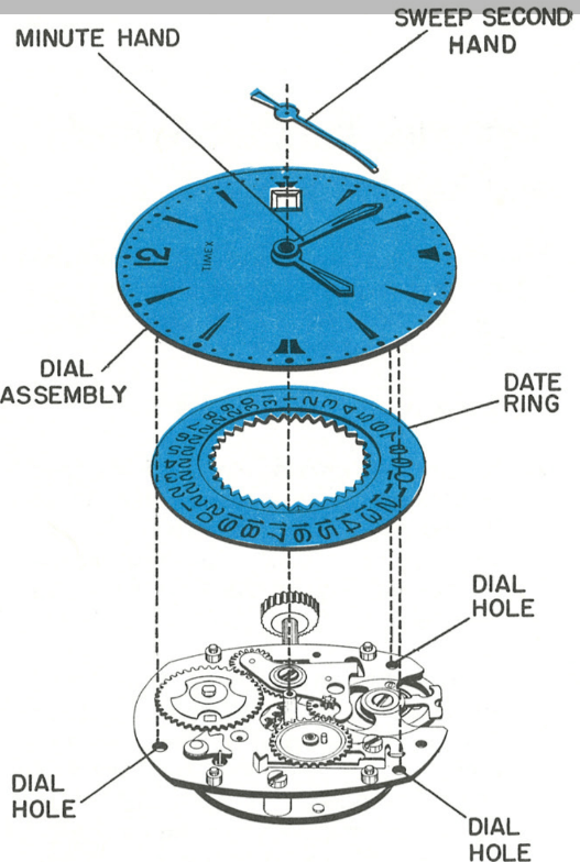 timex m25 service manual