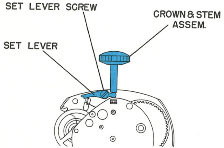 timex m25 service manual