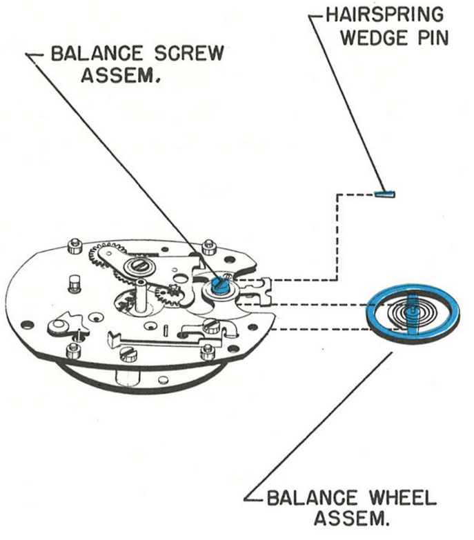 timex m25 service manual