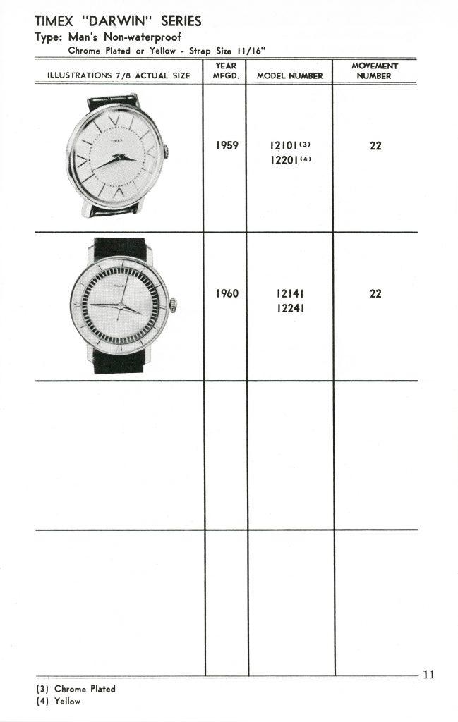1959 to 1961 Timex Manual