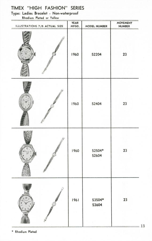 1959 to 1961 Timex Manual
