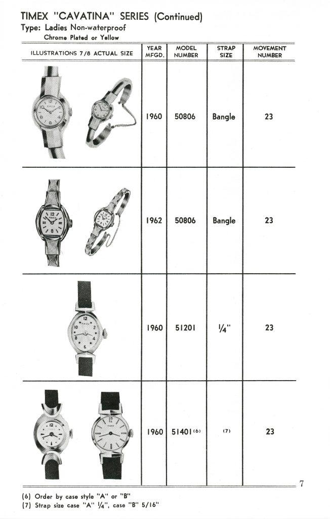 1959 to 1961 Timex Manual