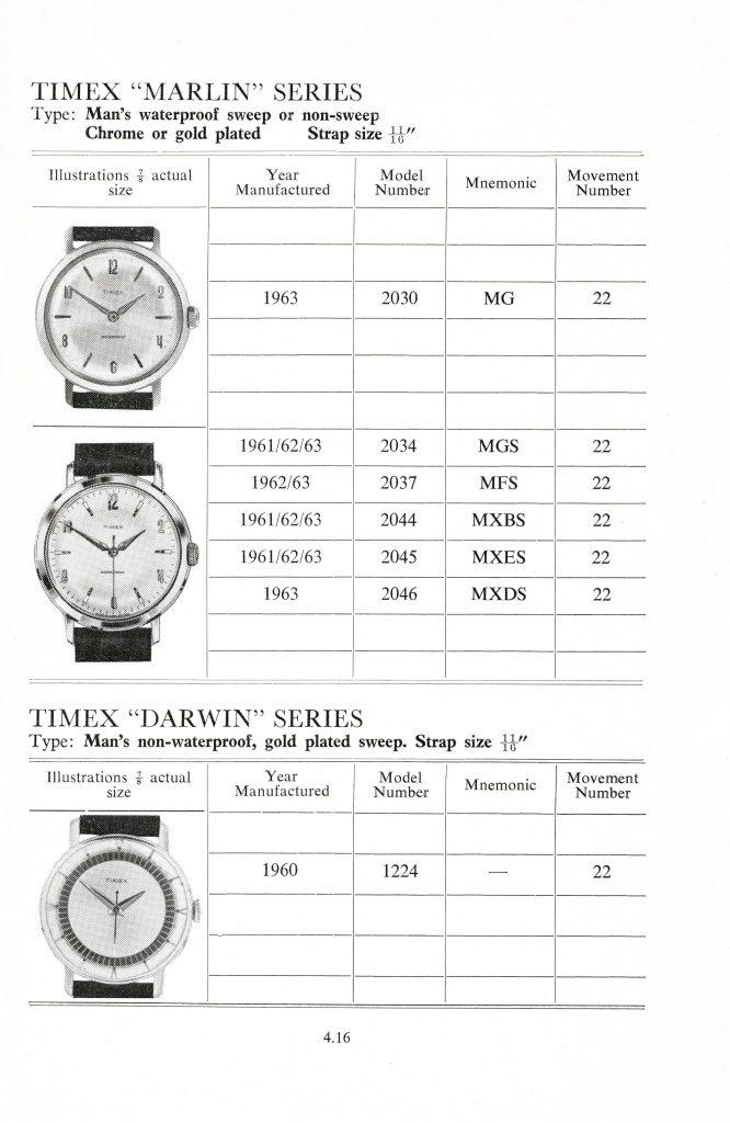 1960 - 1968 timex manual