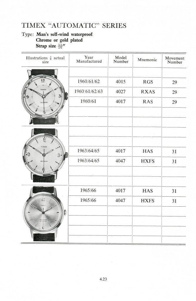 1960 - 1968 timex manual