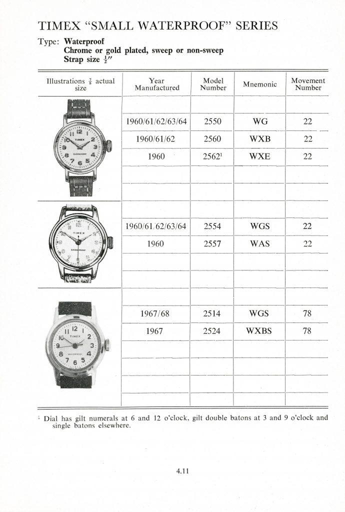1960 - 1968 timex manual