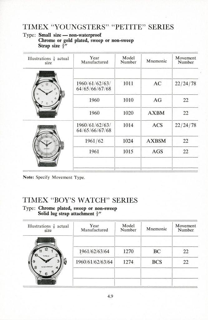 1960 - 1968 timex manual