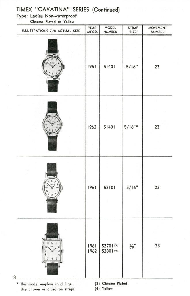 1959 to 1961 Timex Manual