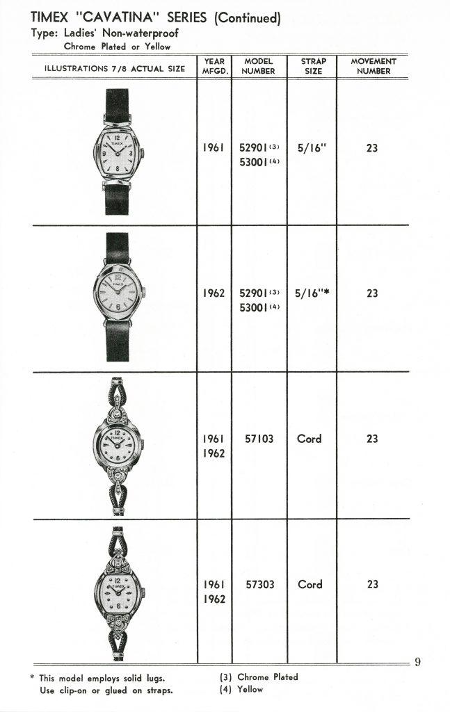 1959 to 1961 Timex Manual