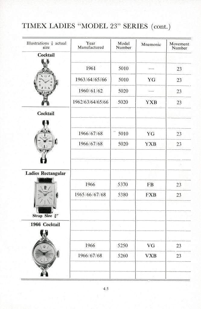 1960 - 1968 timex manual