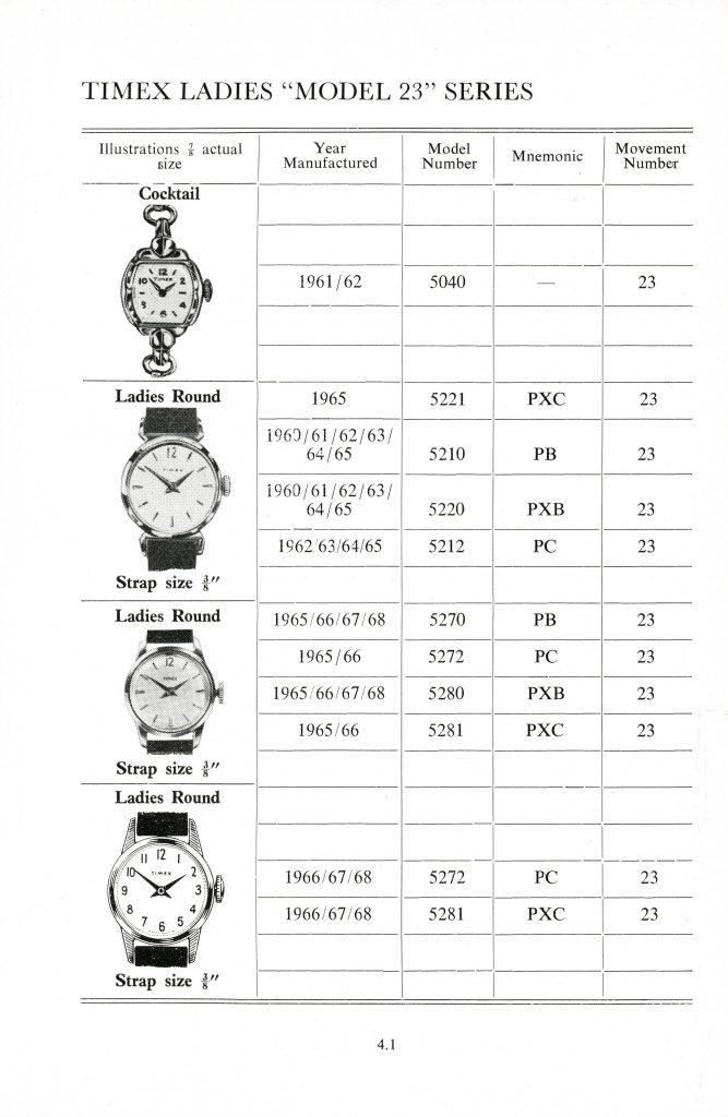 1960 - 1968 timex manual