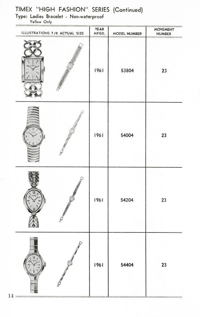 1959 to 1961 Timex Manual
