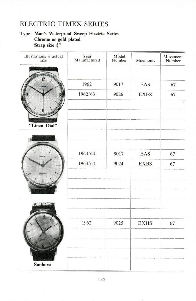 1960 - 1968 timex manual
