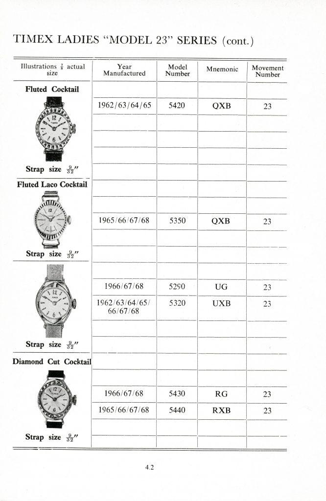 1960 - 1968 timex manual