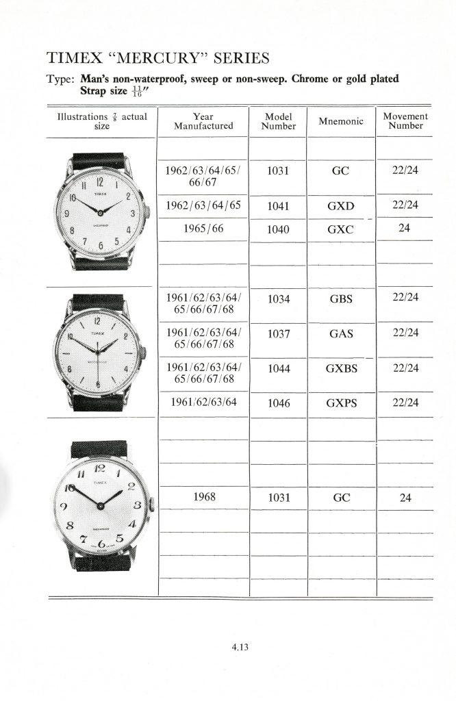1960 - 1968 timex manual