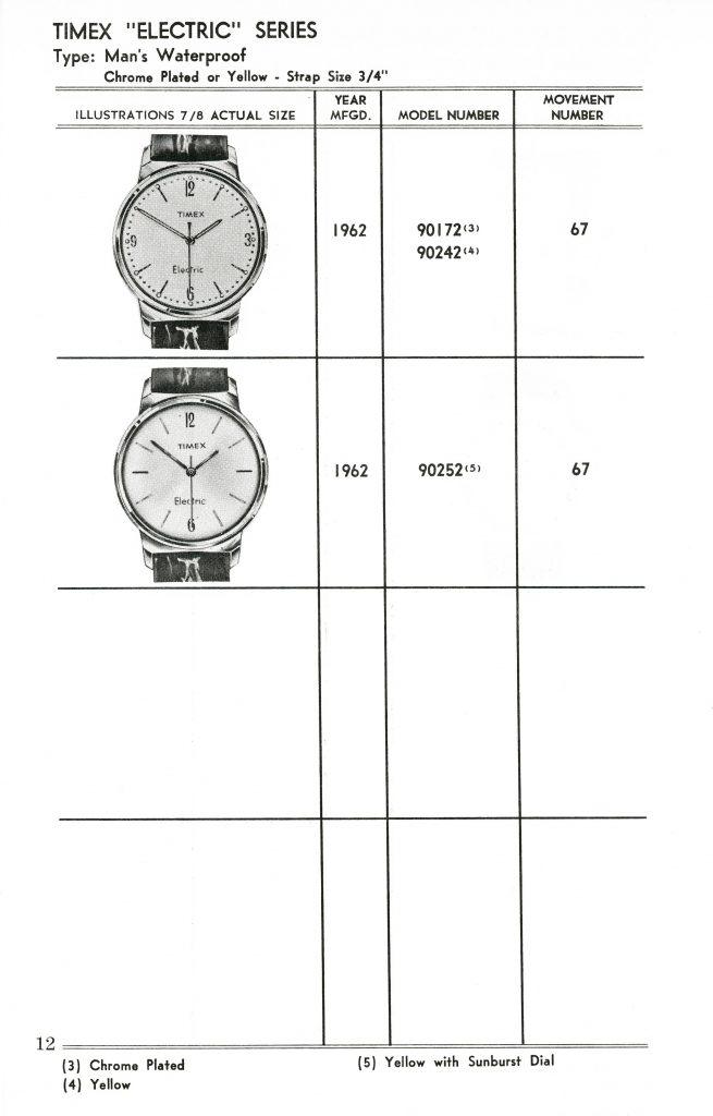 1959 to 1961 Timex Manual