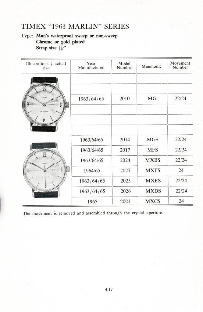1960 - 1968 timex manual