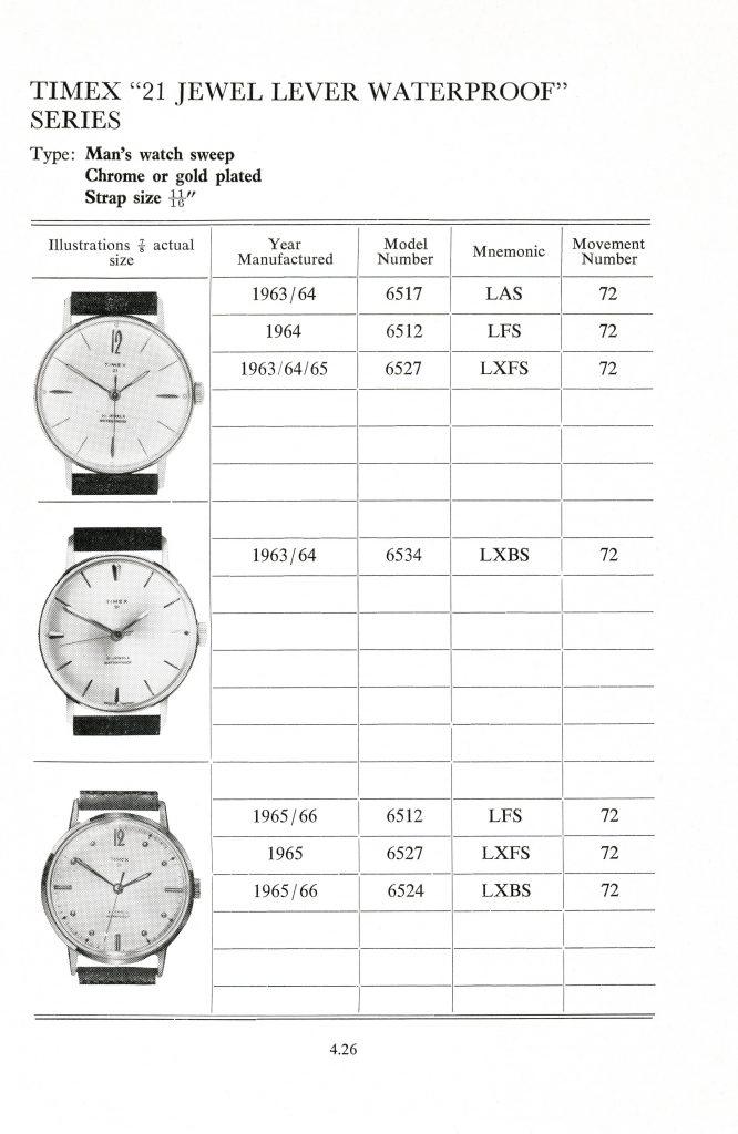 1960 - 1968 timex manual
