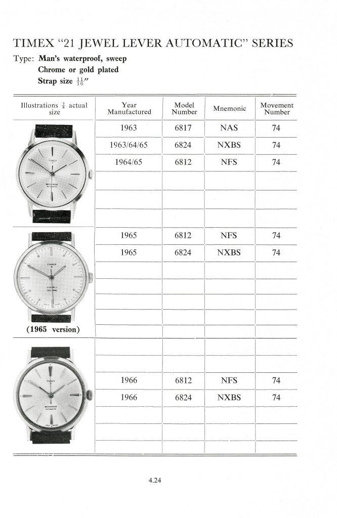 1960 - 1968 timex manual