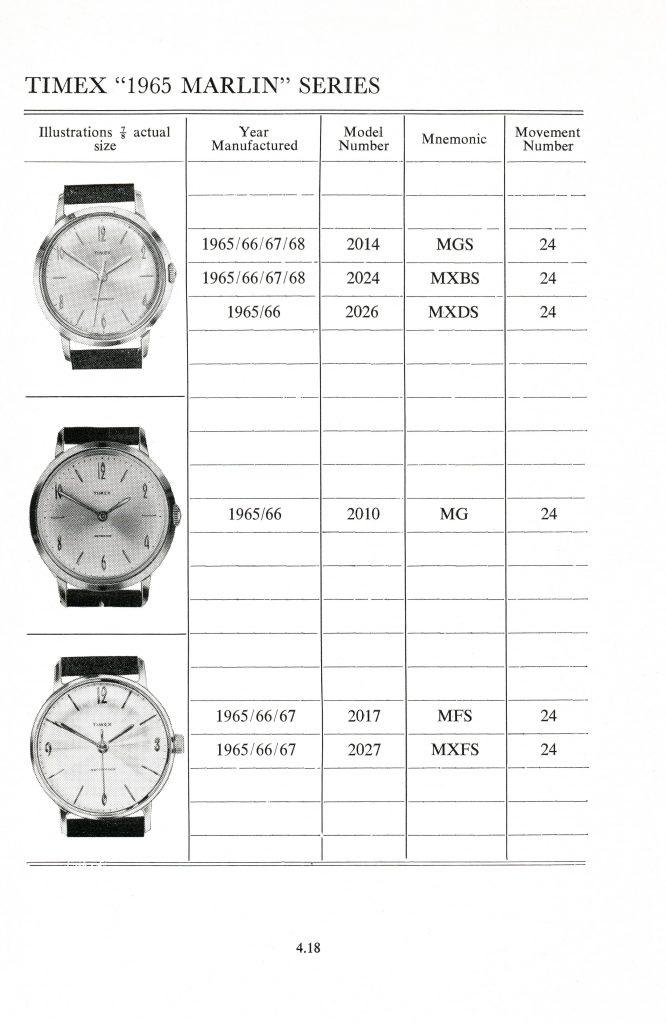 1960 - 1968 timex manual