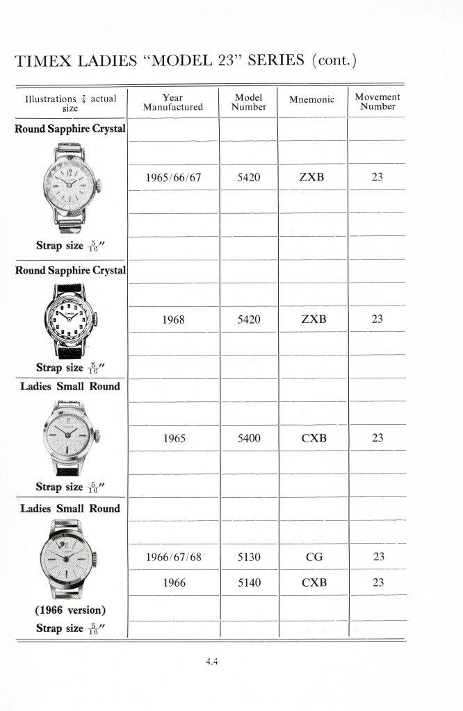 1960 - 1968 timex manual