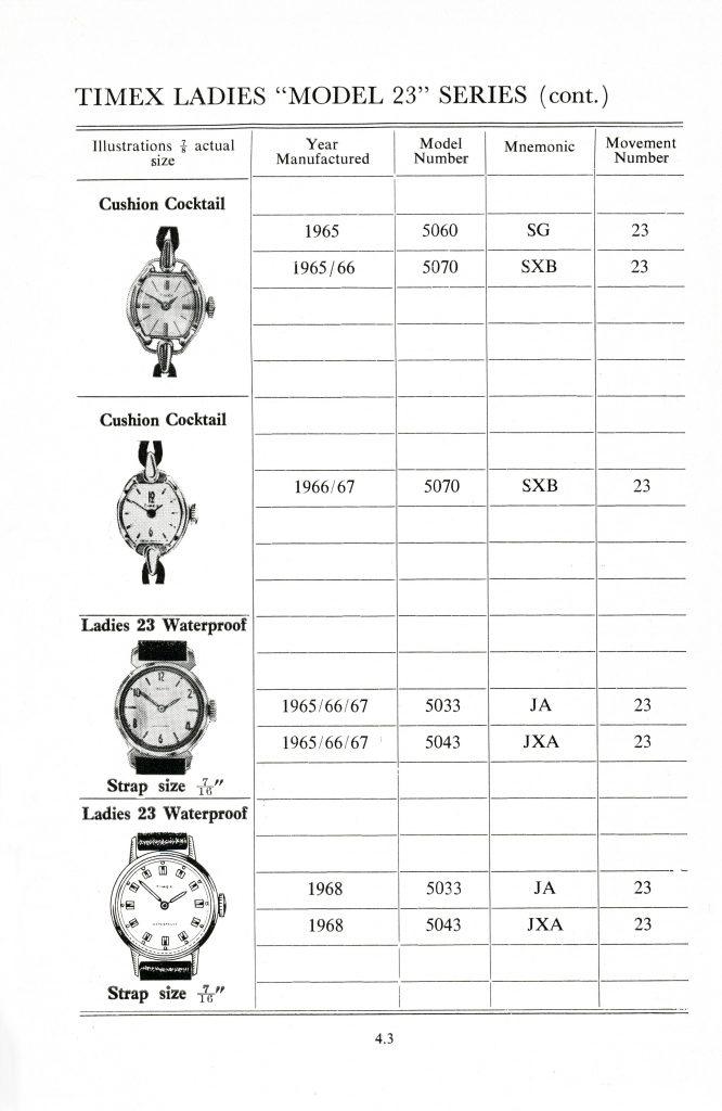 1960 - 1968 timex manual