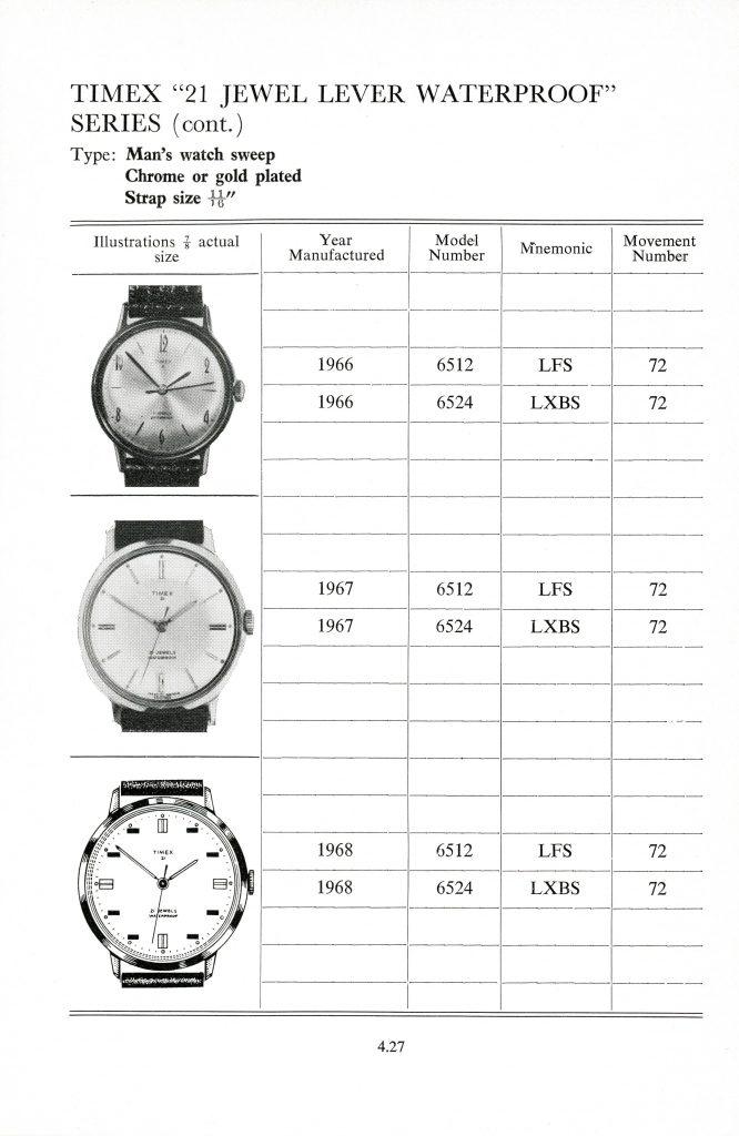 1960 - 1968 timex manual