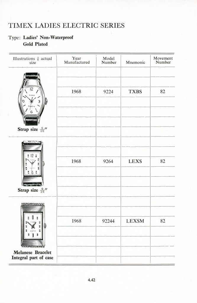 1960 - 1968 timex manual