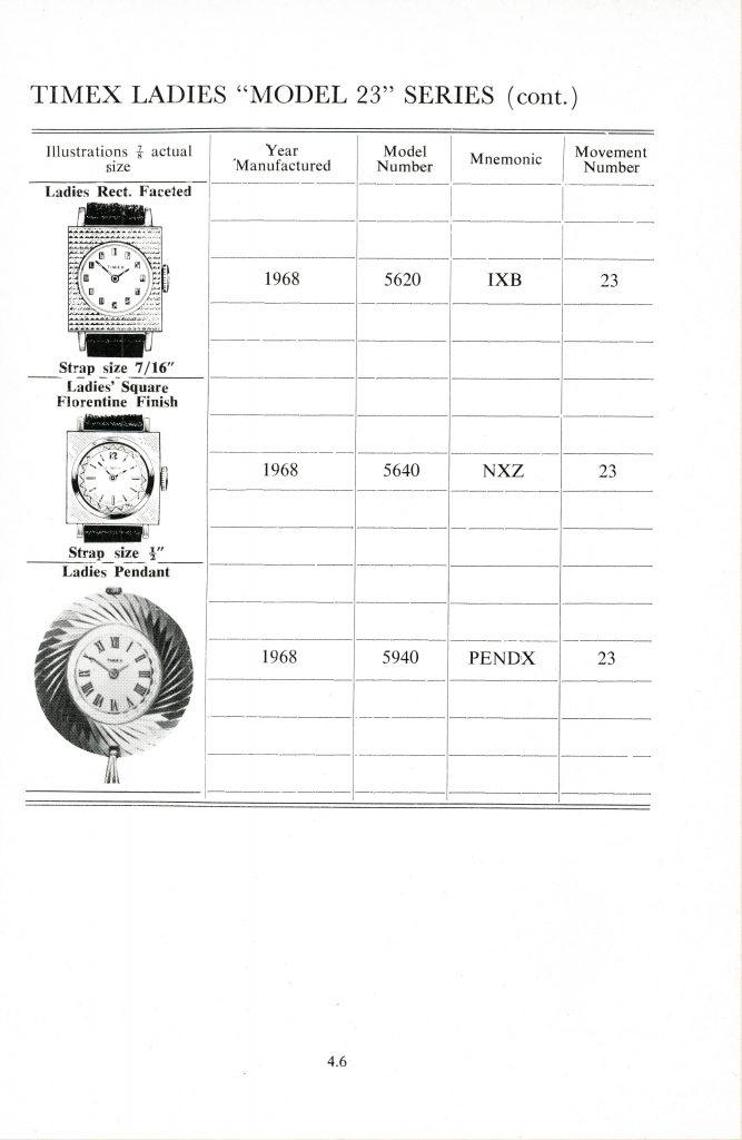 1960 - 1968 timex manual