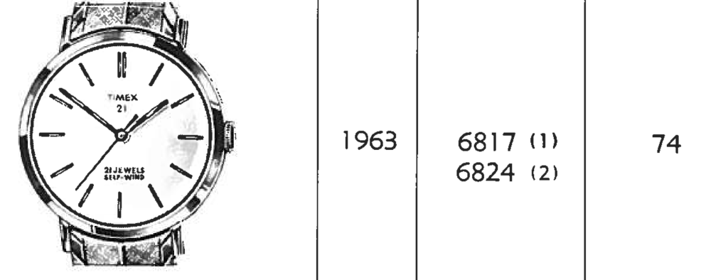 Timex 21 Jewel Watch 6817 7463 [1963]